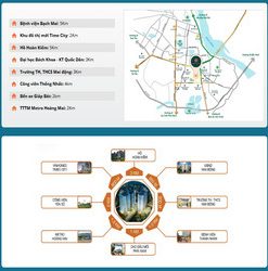 Mẫu website Bất động sản A6